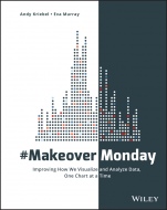 #MakeoverMonday: Improving How We Visualize and Analyze Data, One Chart at a Time - ISBN 9781119510772