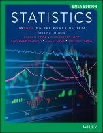Statistics: Unlocking the Power of Data - ISBN 9781119657187