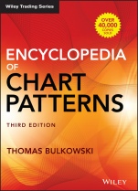 Encyclopedia of Chart Patterns - ISBN 9781119739685