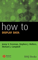 How to Display Data - ISBN 9781405139748