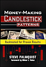 Money–Making Candlestick Patterns: Backtested for Proven Results - ISBN 9781592803286