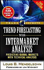 Trend Forecasting with Intermarket Analysis: Predicting Global Markets with Technical Analysis - ISBN 9781592803323