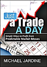 Just a Trade a Day: Simple Ways to Profit from Predictable Market Moves - ISBN 9781592804429