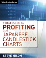 Strategies for Profiting with Japanese Candlestick Charts - ISBN 9781592804542