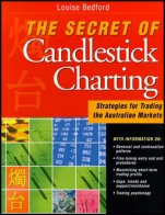 The Secret of Candlestick Charting: Strategies for Trading the Australian Markets - ISBN 9781876627287