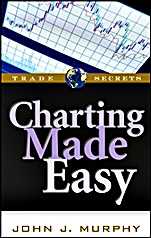 Charting Made Easy - ISBN 9781883272593