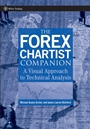 The Forex Chartist Companion: A Visual Approach to Technical Analysis - ISBN 9780470073933