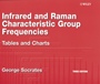 Infrared and Raman Characteristic Group Frequencies: Tables and Charts - ISBN 9780470093078