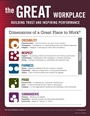 The Great Workplace Poster - ISBN 9780470902882