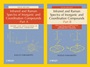 Infrared and Raman Spectra of Inorganic and Coordination Compounds, Part A and Part B: 2 Volume Set - ISBN 9780471744924