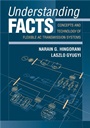 Understanding FACTS: Concepts and Technology of Flexible AC Transmission Systems - ISBN 9780780334557