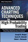 Advanced Charting Techniques for High Probability Trading: The Most Accurate And Predictive Charting Method Ever Created - ISBN 9781118435793