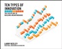 Ten Types of Innovation: The Discipline of Building Breakthroughs - ISBN 9781118504246