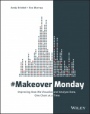 #MakeoverMonday: Improving How We Visualize and Analyze Data, One Chart at a Time - ISBN 9781119510772
