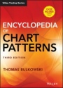 Encyclopedia of Chart Patterns - ISBN 9781119739685