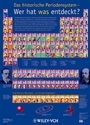 Das historische Periodensystem – Wer hat was entdeckt? - ISBN 9783527316793